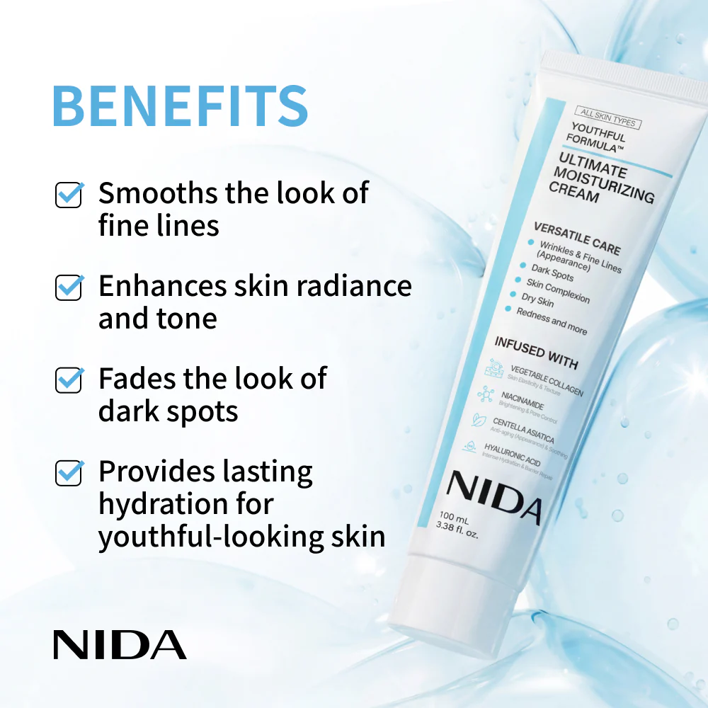 NIDA Super Deal Skincare Set of 7 - Image 3